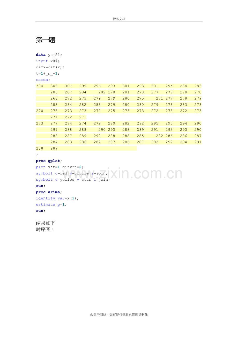 王燕时间序列分析第五章SAS程序讲课教案.docx_第2页