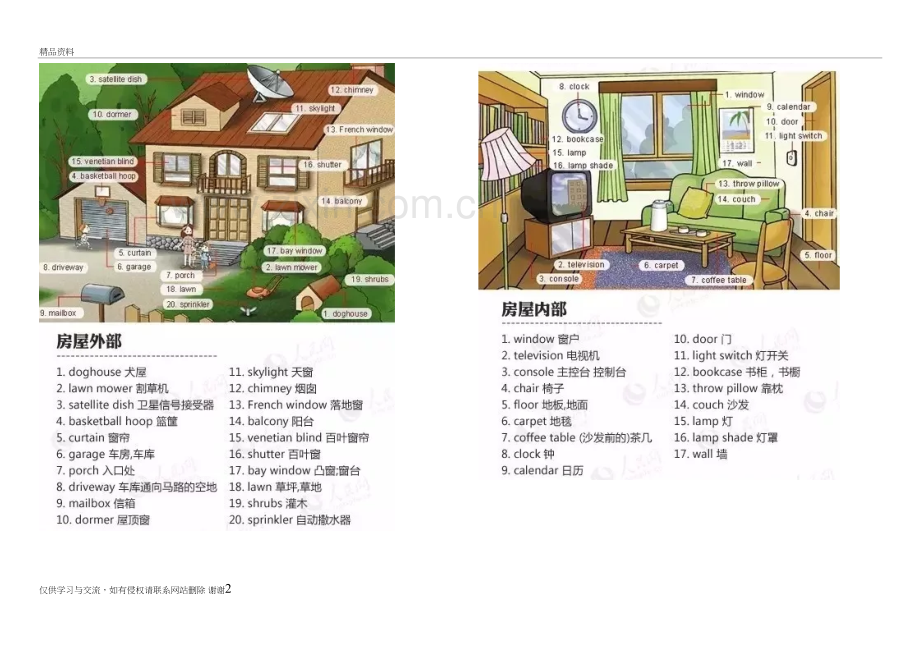 27类生活场景英语单词-图文并茂-直接打印培训资料.doc_第2页