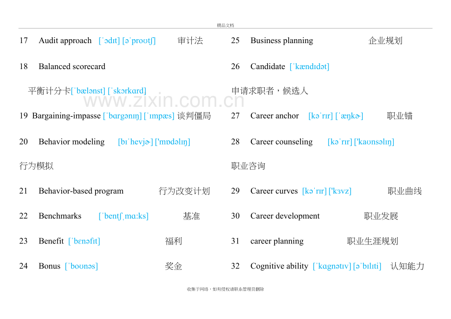 上海人力资源管理师三级英语单词带英标word版本.doc_第3页