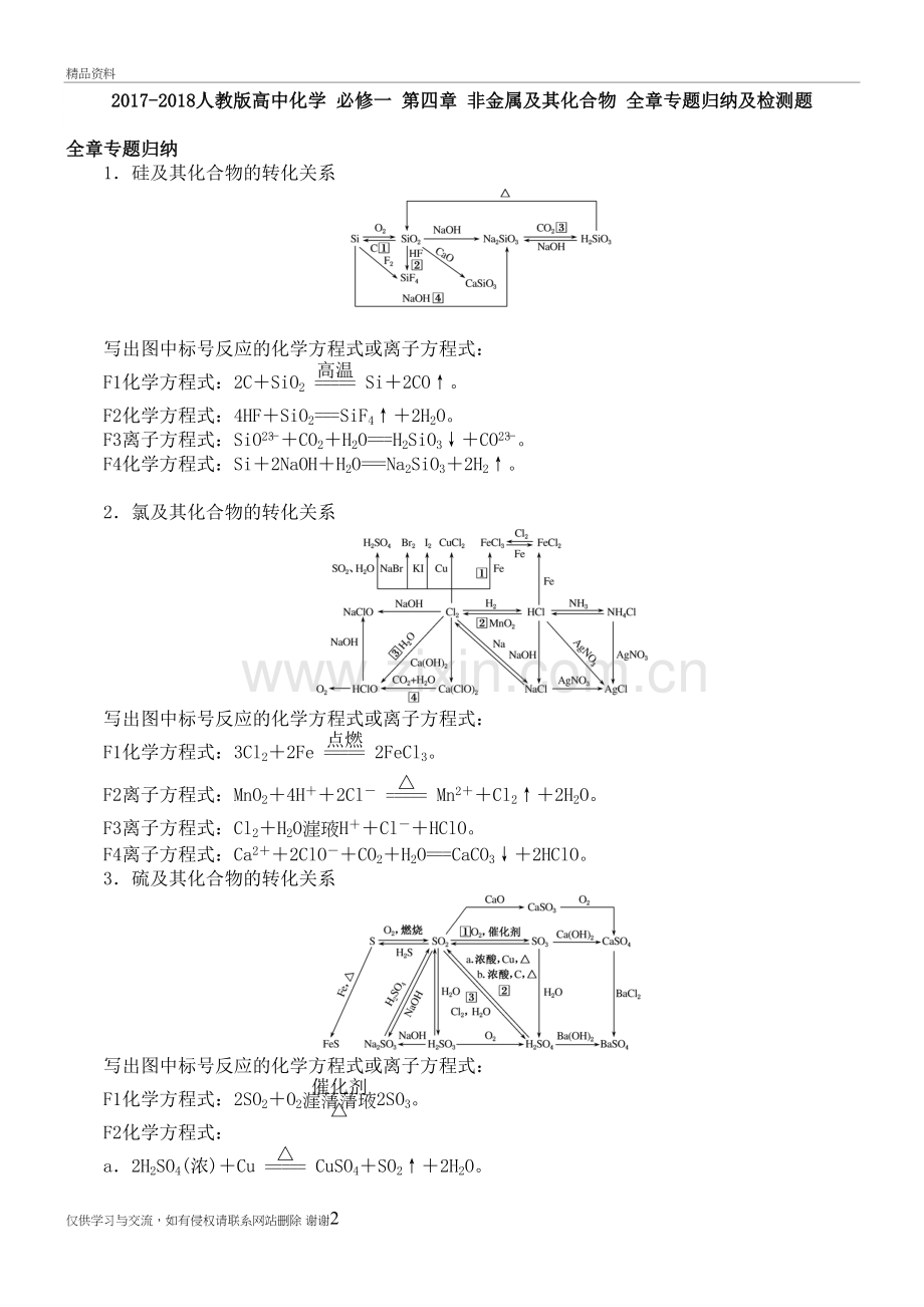 -2018人教版高中化学-必修一-第四章-非金属及其化合物-全章专题归纳及检测题-含解析与答案培训讲学.doc_第2页