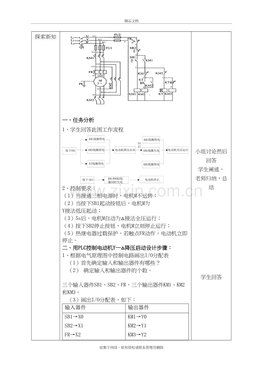 项目五—任务一PLC控制三相异步电动机Y—△降压启动培训资料.doc_第3页