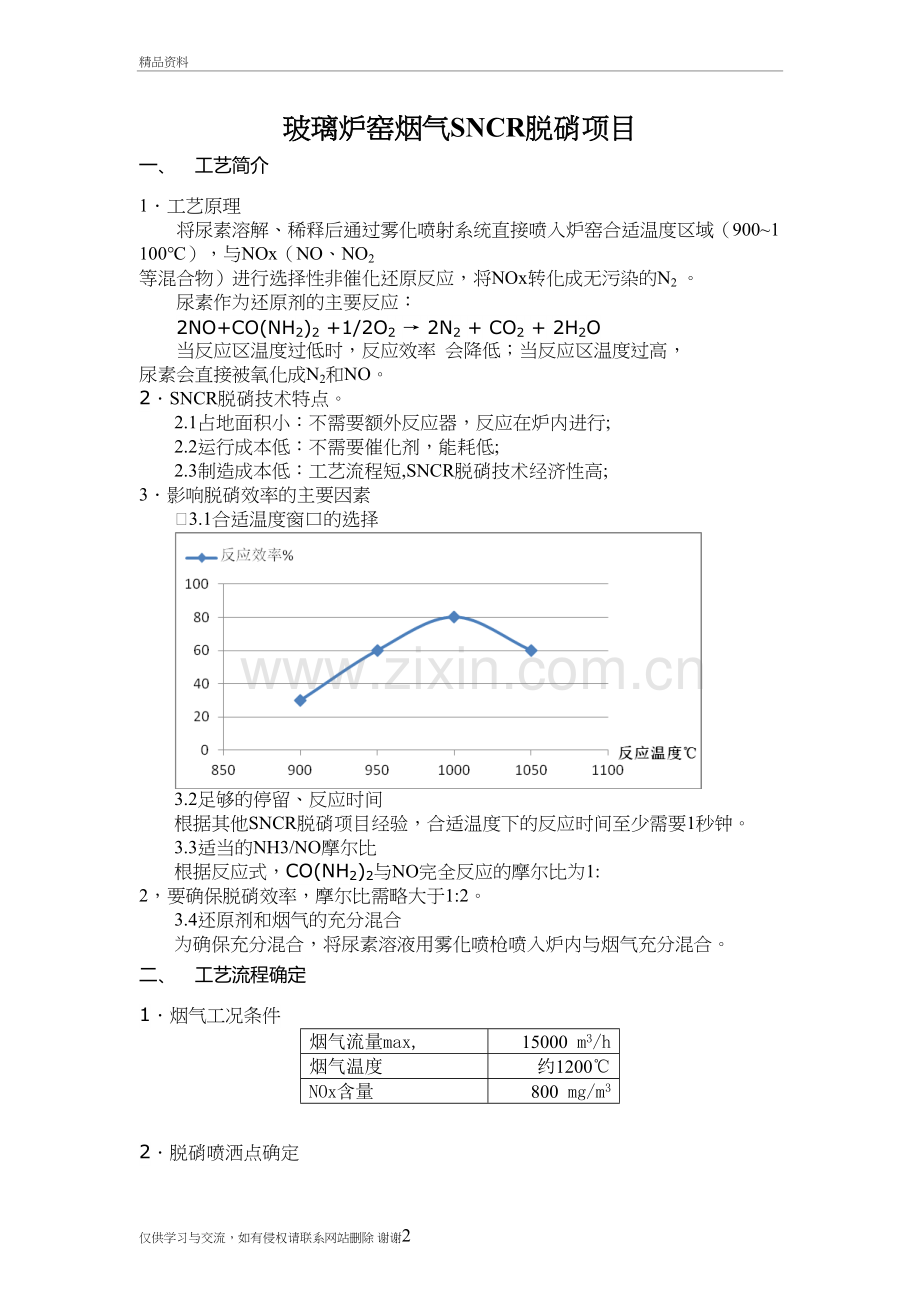 玻璃炉窑烟气脱硝讲解学习.doc_第2页