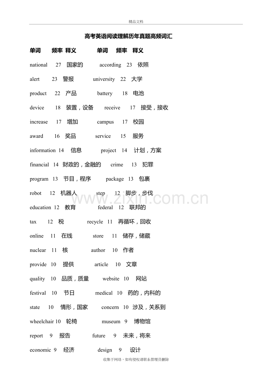 高考英语阅读理解历年真题高频词汇讲解学习.doc_第2页