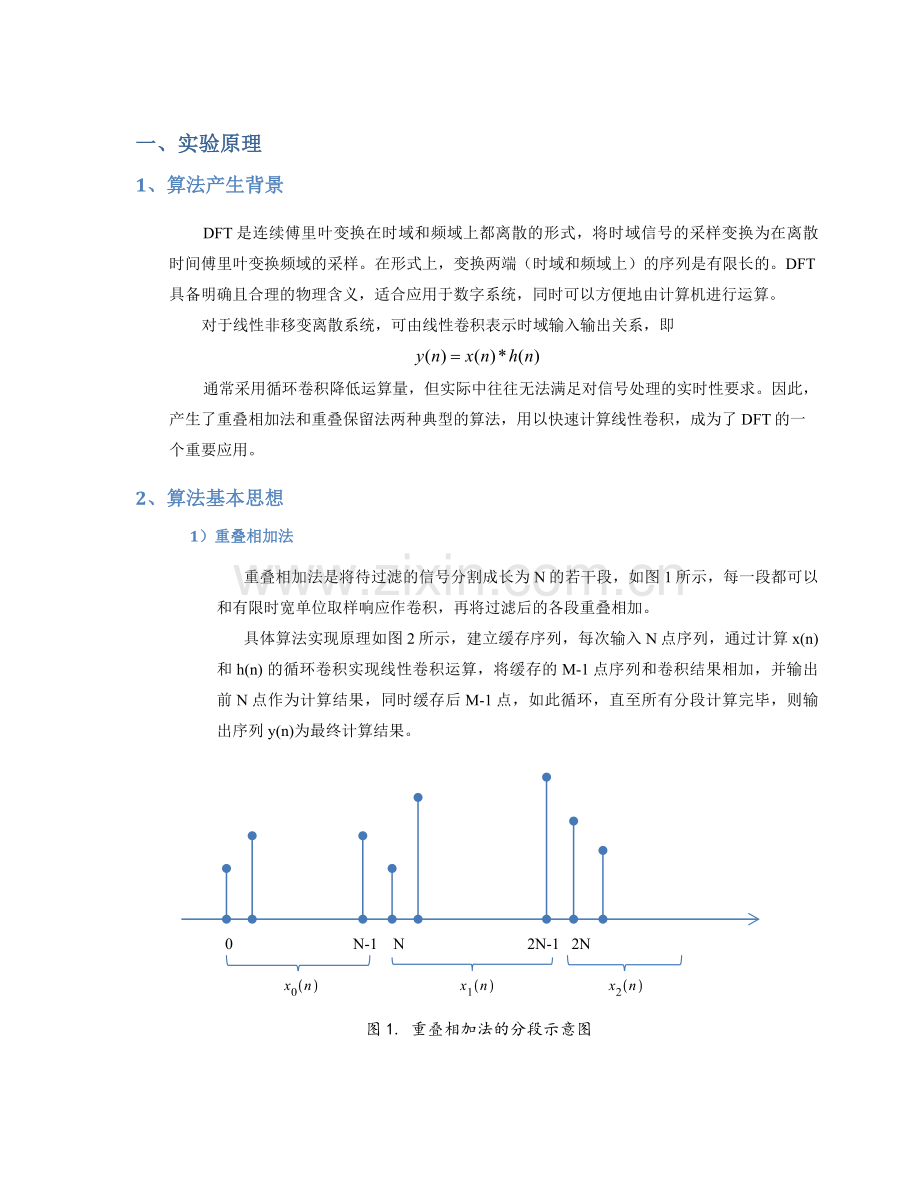 用MATLAB实现线性卷积运算-北邮学习资料.docx_第3页