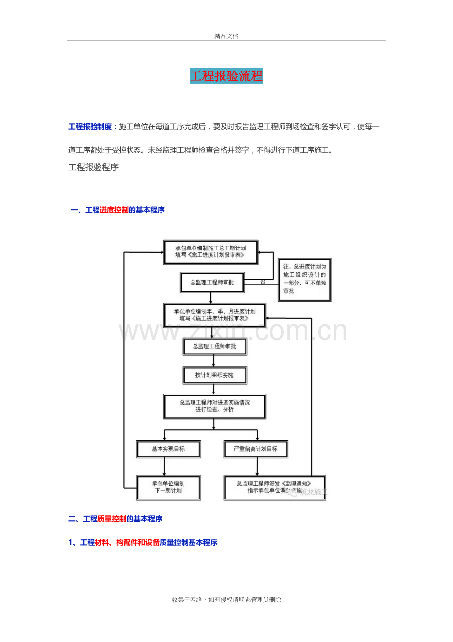 工程报验流程复习课程.doc_第2页