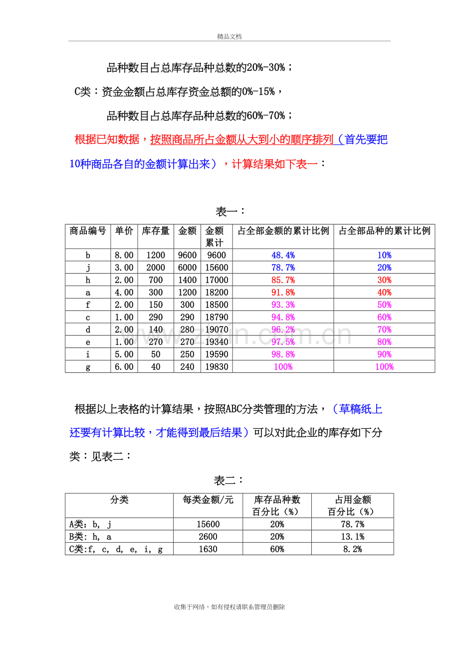 ABC分类法例题资料讲解.doc_第3页