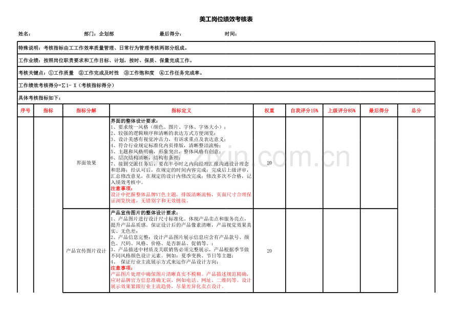 企划部--平面设计岗位绩效考核表知识讲解.xls_第1页