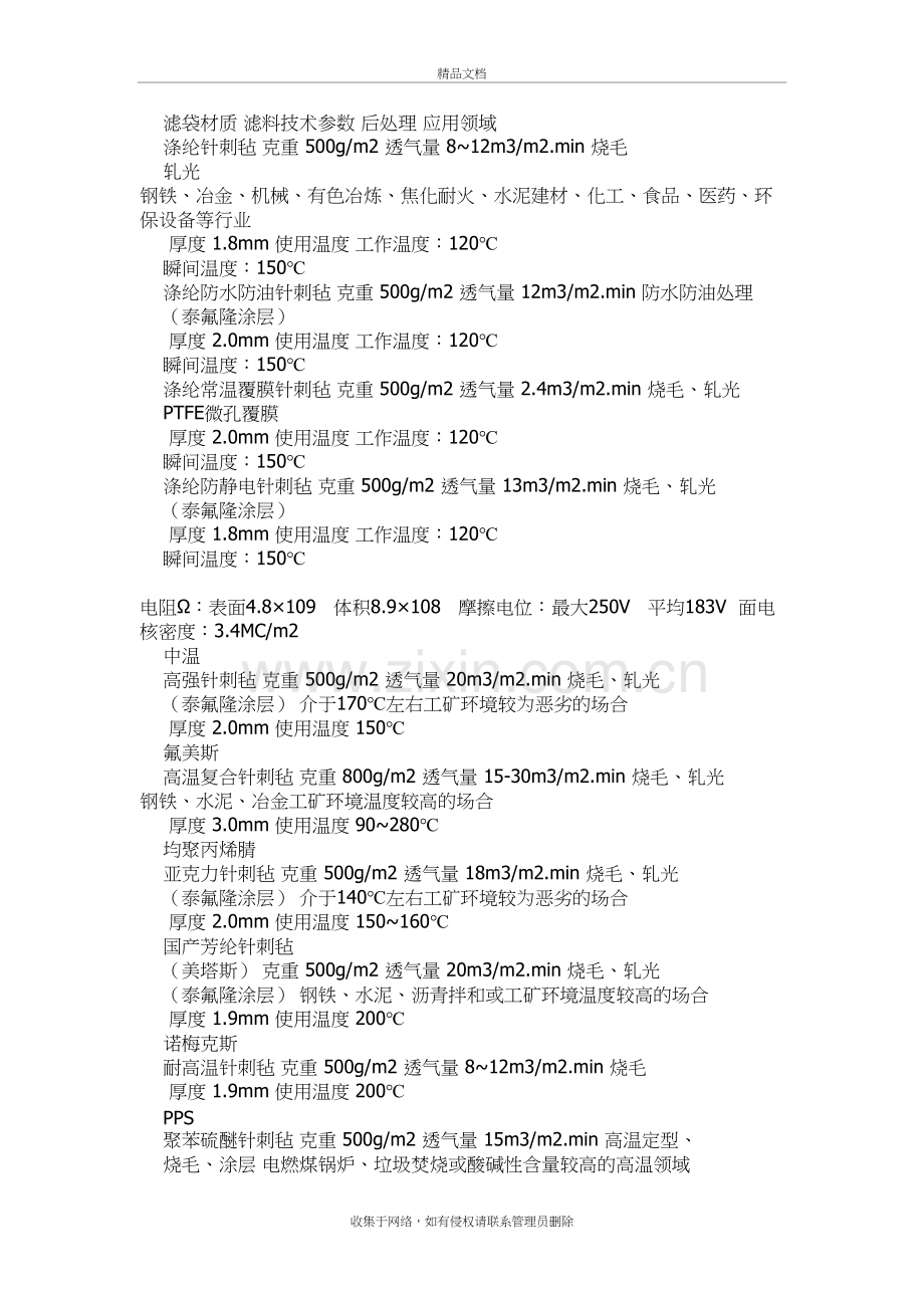 常用除尘布袋滤料性能参数及适用范围教学文稿.doc_第3页