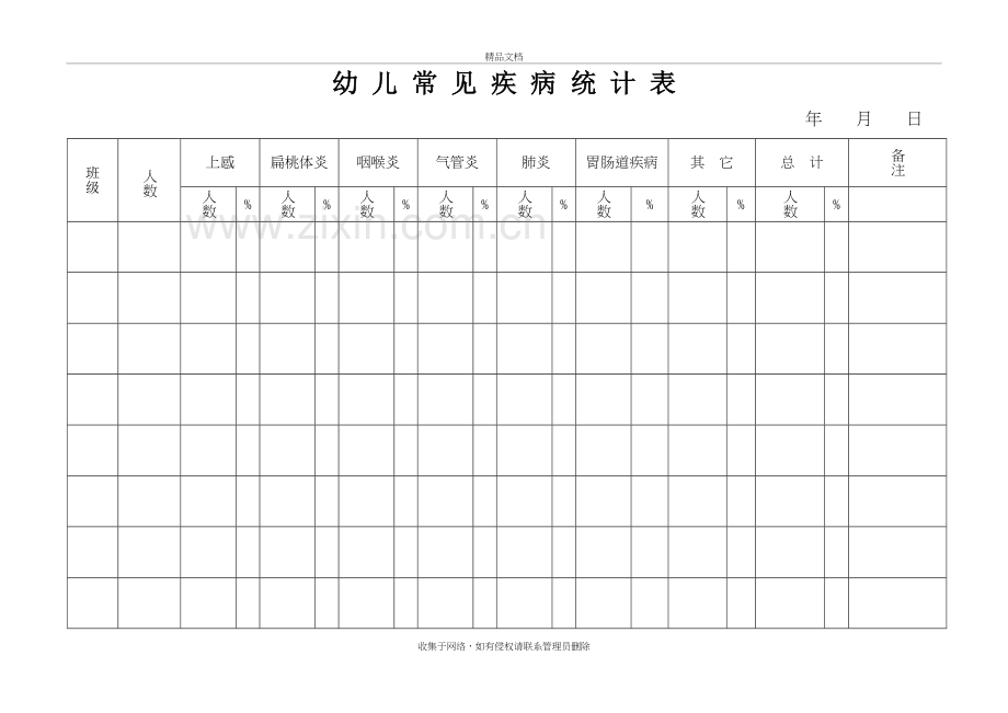 幼儿常见疾病统计表复习过程.doc_第2页