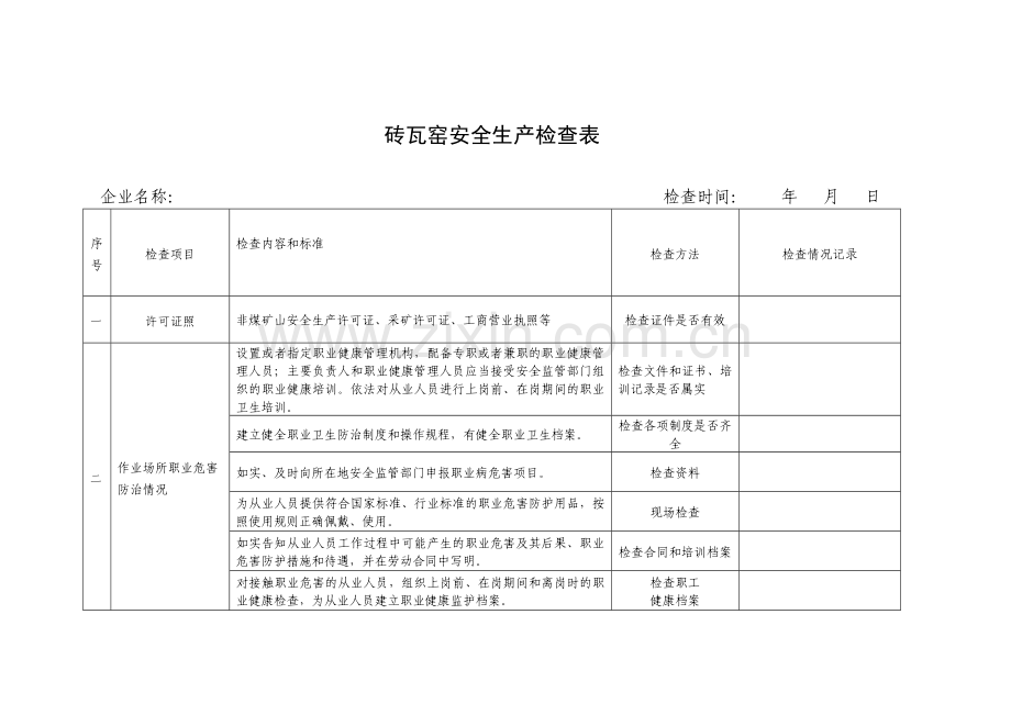 砖瓦窑安全检查表说课讲解.doc_第1页