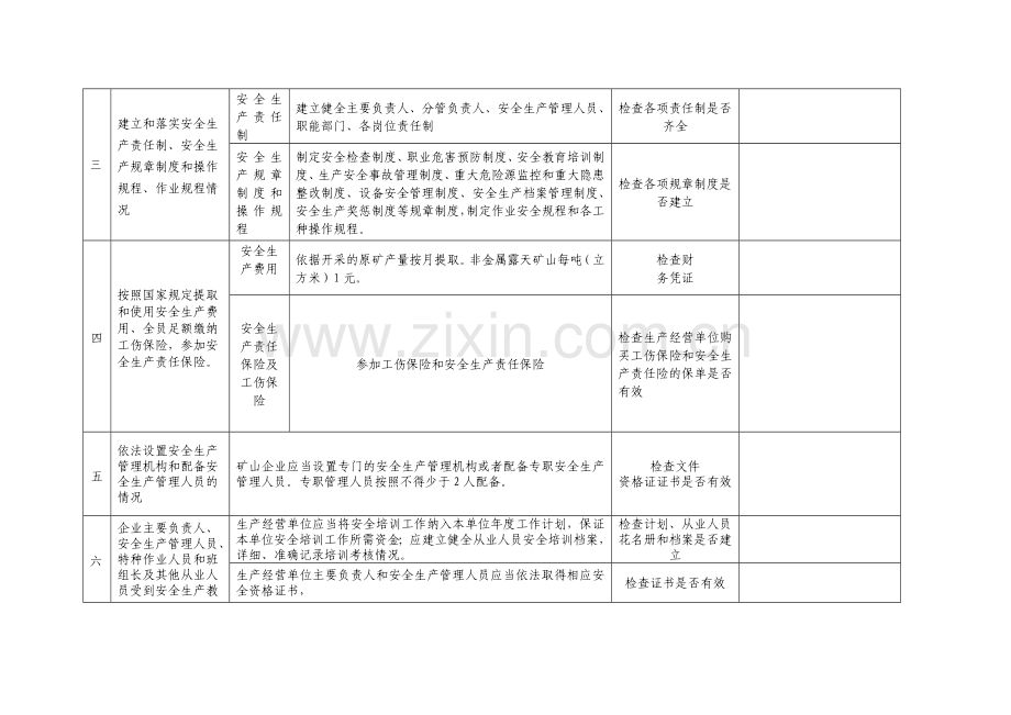 砖瓦窑安全检查表说课讲解.doc_第2页