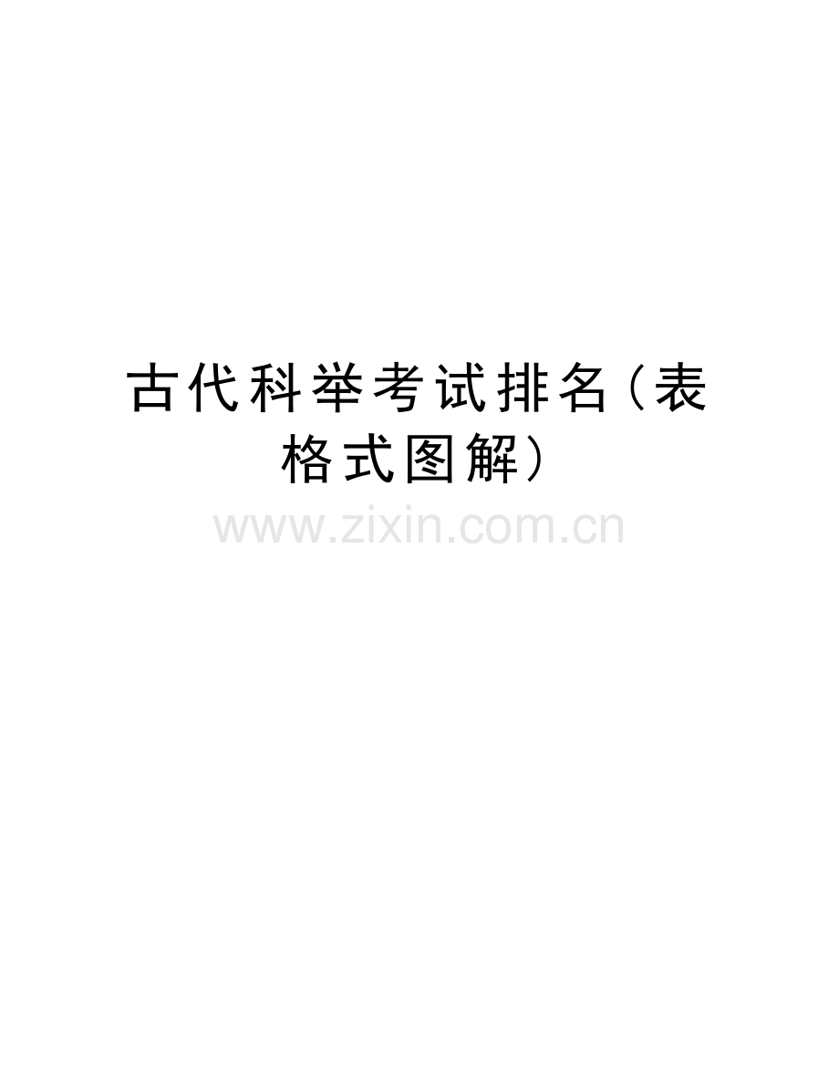 古代科举考试排名(表格式图解)资料讲解.doc_第1页