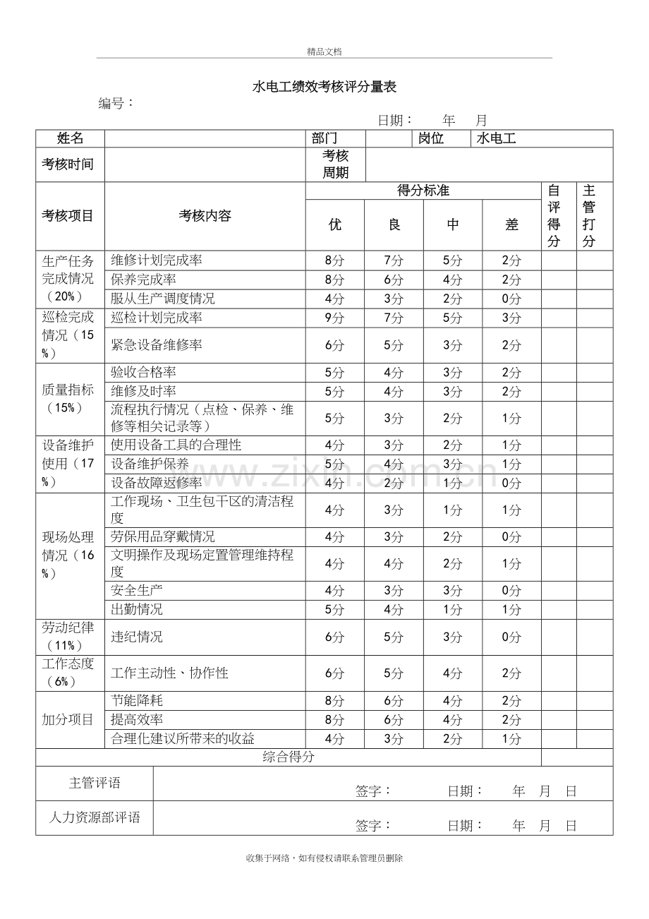 水电工绩效考核评分量表复习进程.doc_第2页