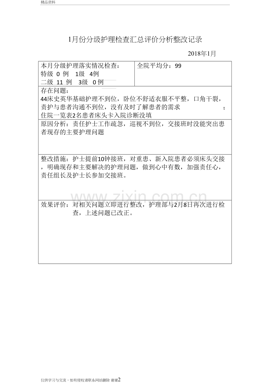 3月份分级护理检查汇总评价分析整改记录讲课讲稿.doc_第2页