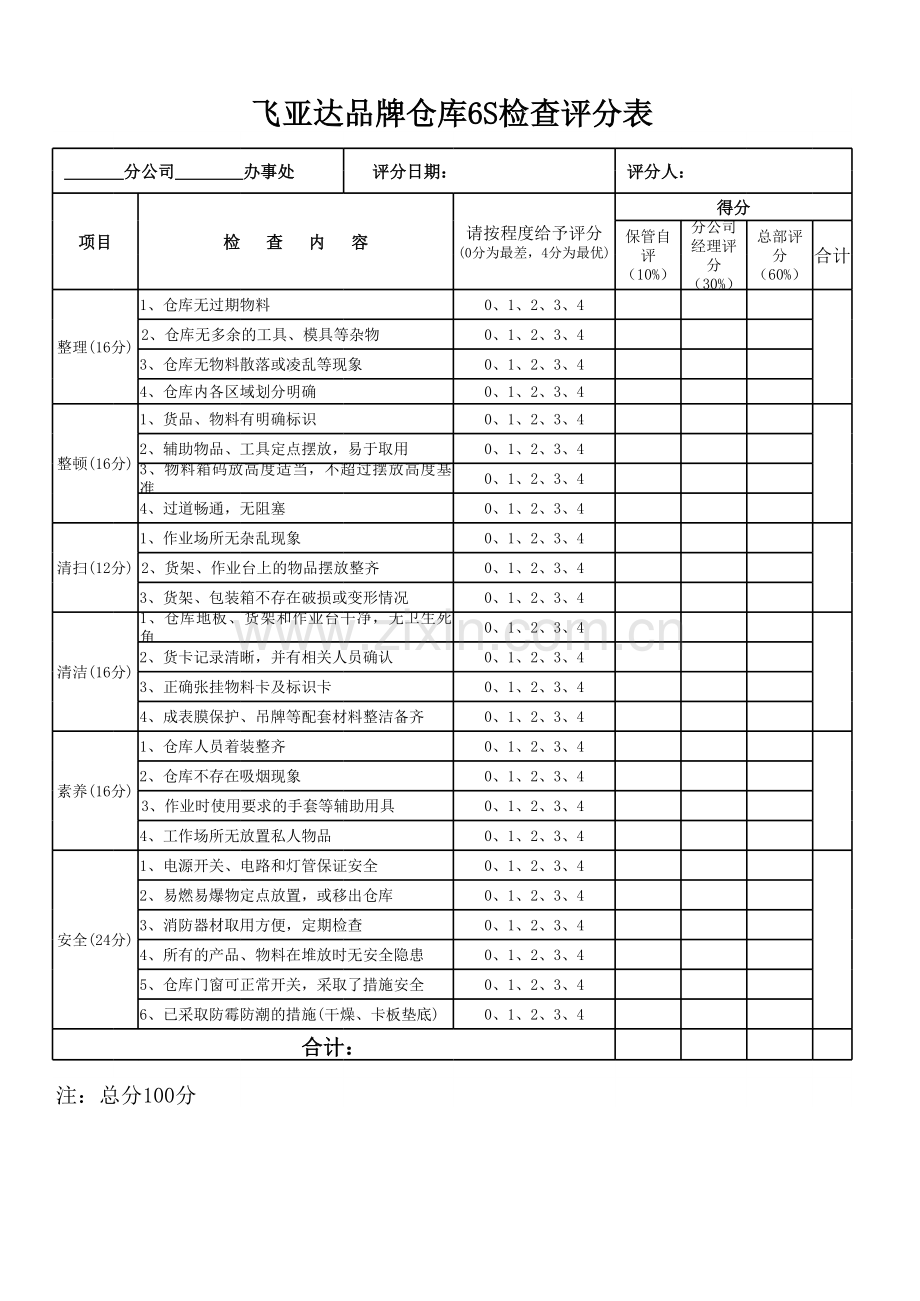 仓库6S检查评分表演示教学.xls_第1页