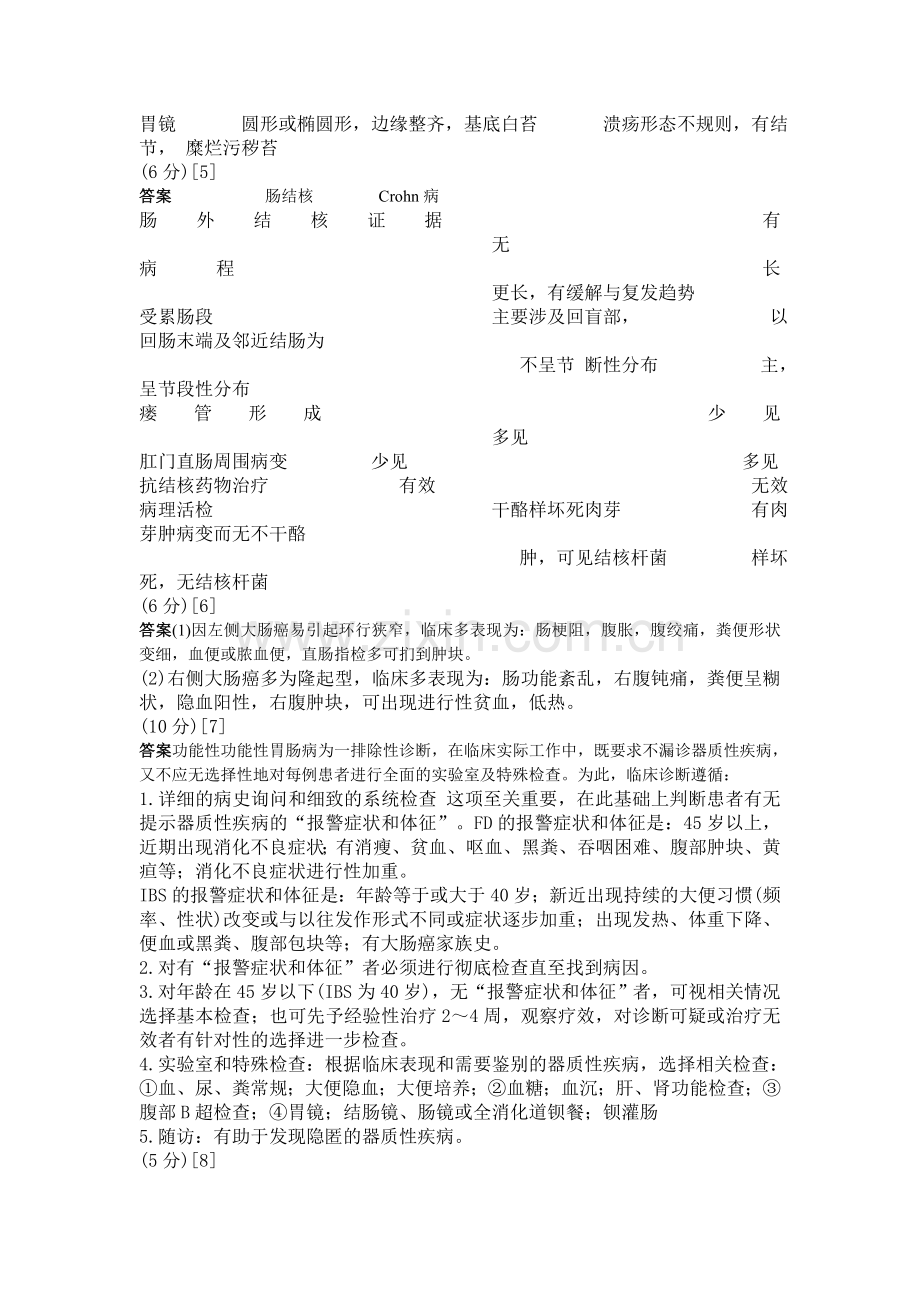 消化内科问答题3知识讲解.doc_第3页