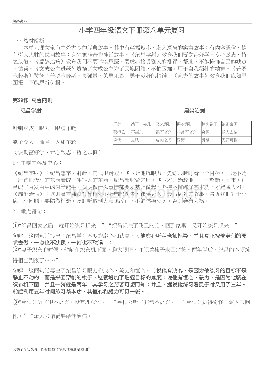 人教版小学四年级语文下册第八单元复习知识分享.doc_第2页