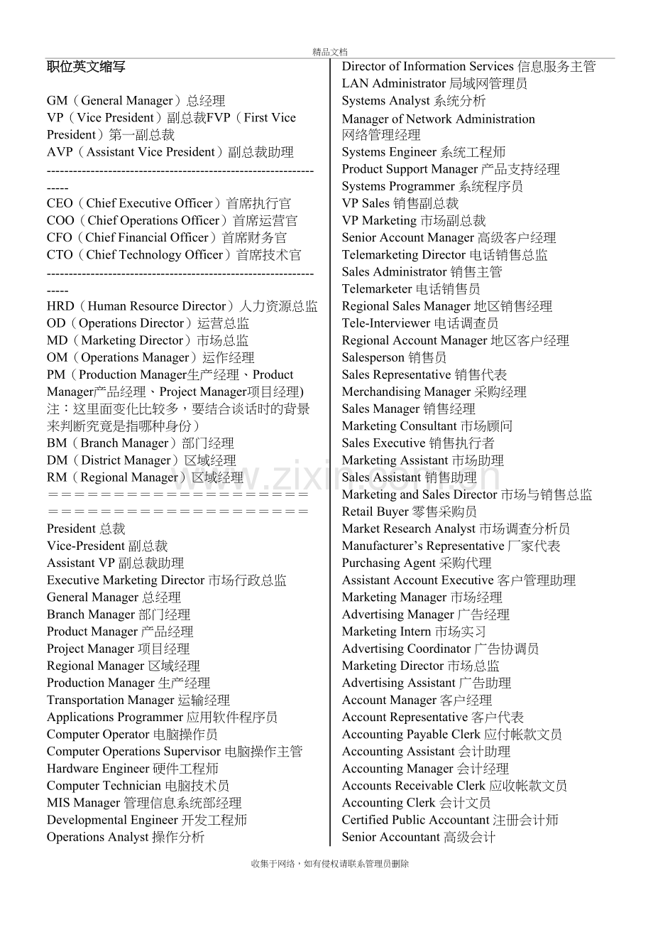 常见职位英文缩写教学内容.doc_第2页