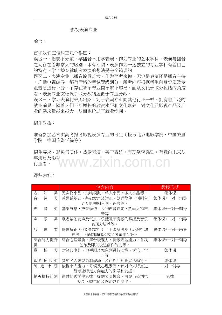 艺考培训招生简章内容doc资料.doc_第2页