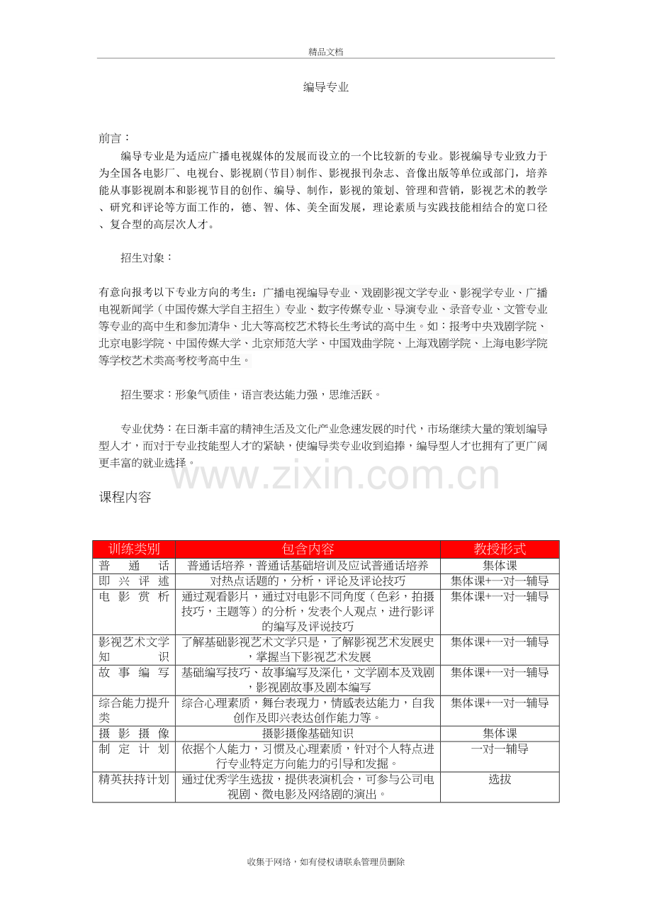 艺考培训招生简章内容doc资料.doc_第3页