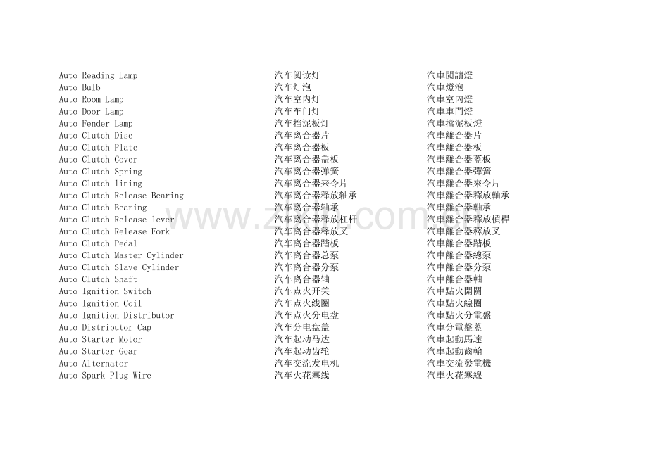 汽车配件名词英简繁对照表教学文案.doc_第2页