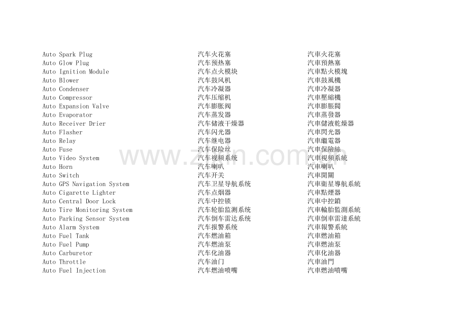 汽车配件名词英简繁对照表教学文案.doc_第3页