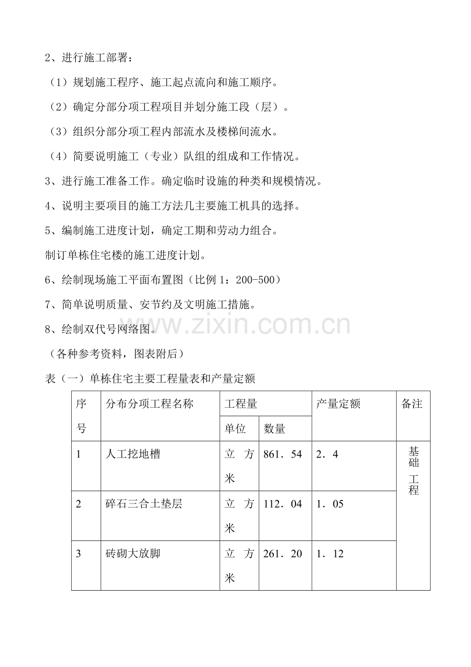 砖混结构多层住宅楼施工组织设计1讲解学习.doc_第2页