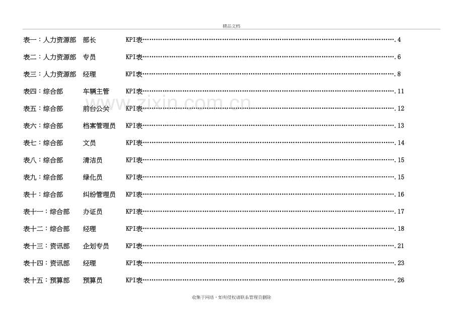 公司各岗位绩效考核指标表教学文案.doc_第3页