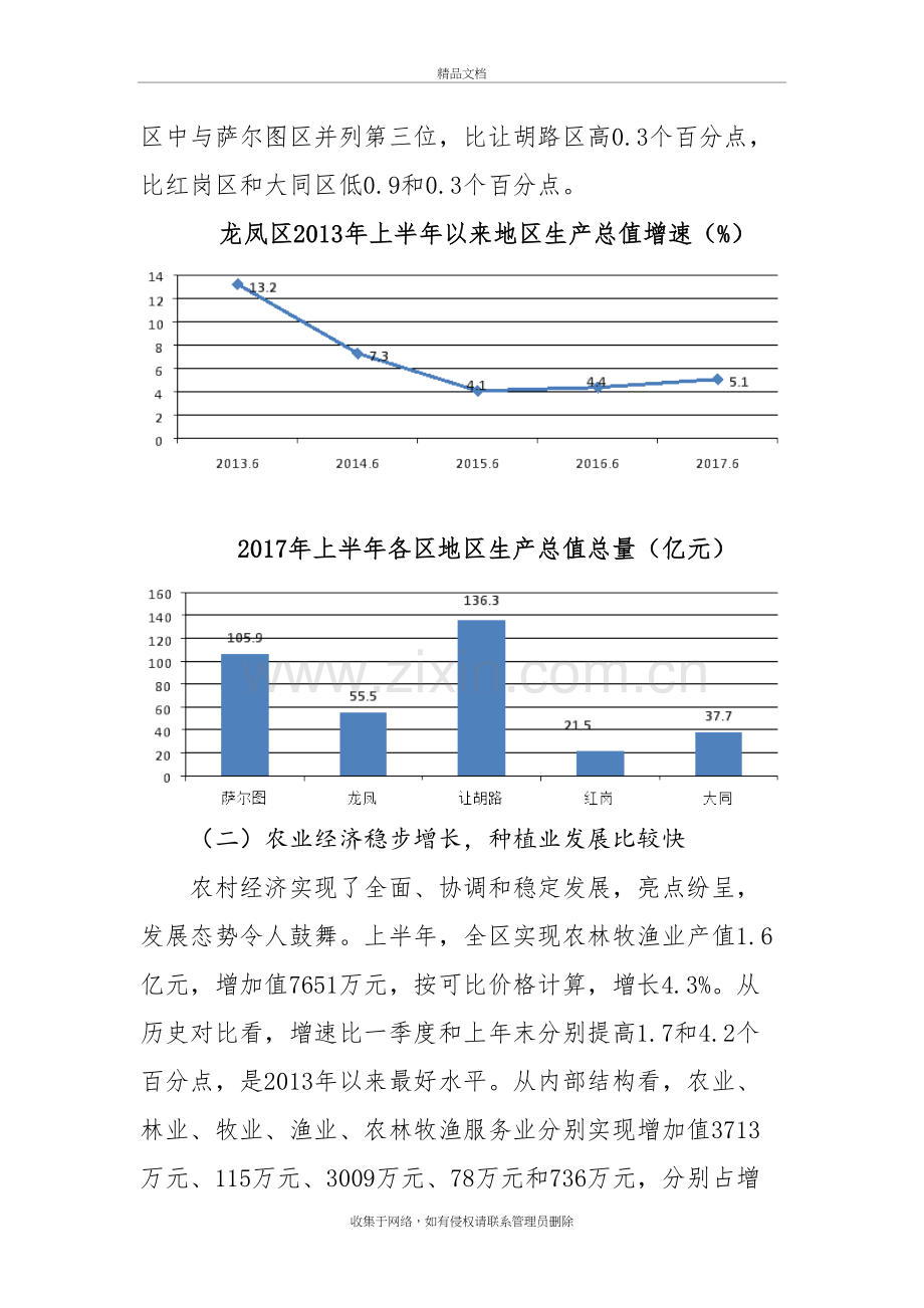 上半年经济运行分析上课讲义.doc_第3页