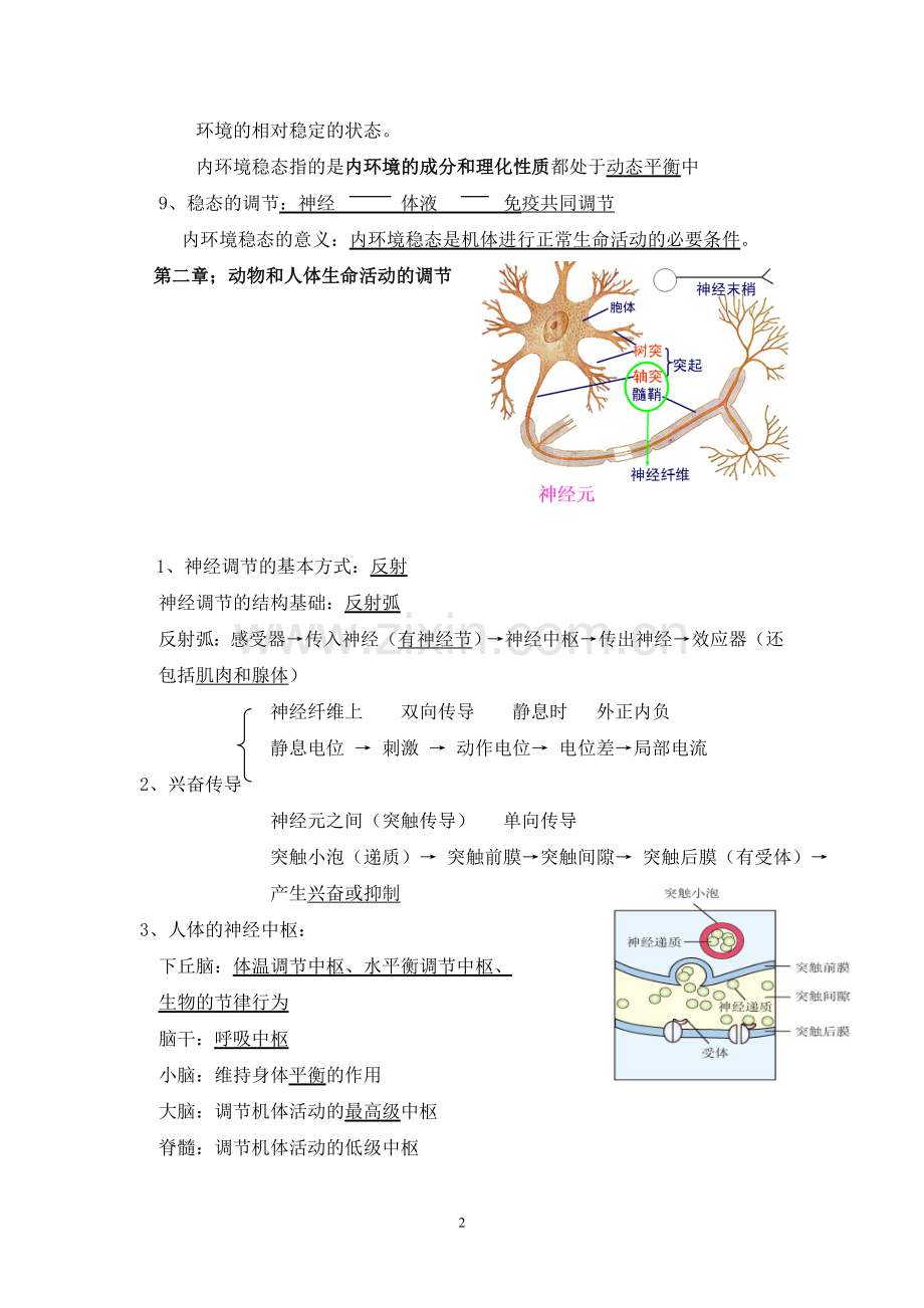 高中生物必修3知识点总结知识分享.doc_第2页