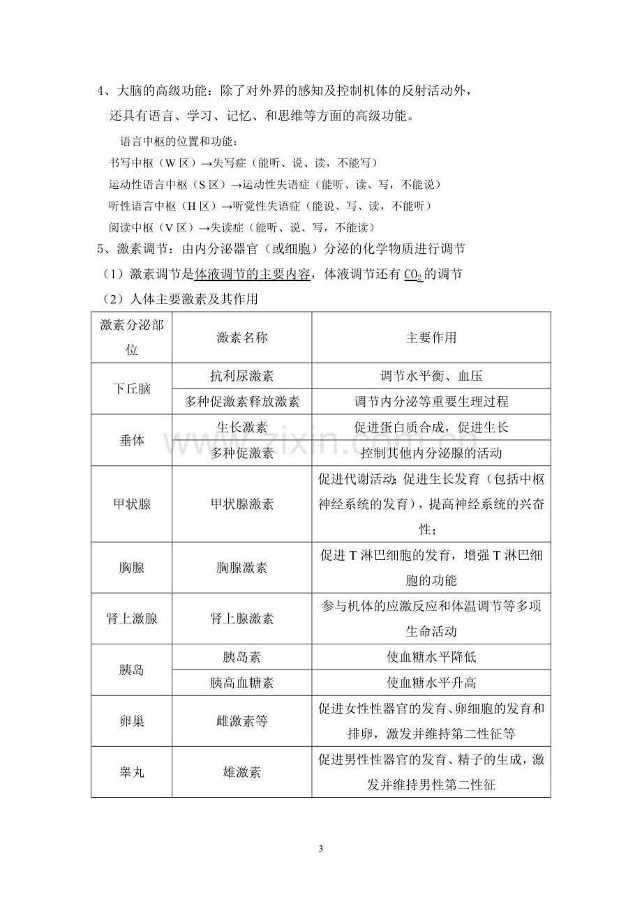 高中生物必修3知识点总结知识分享.doc_第3页