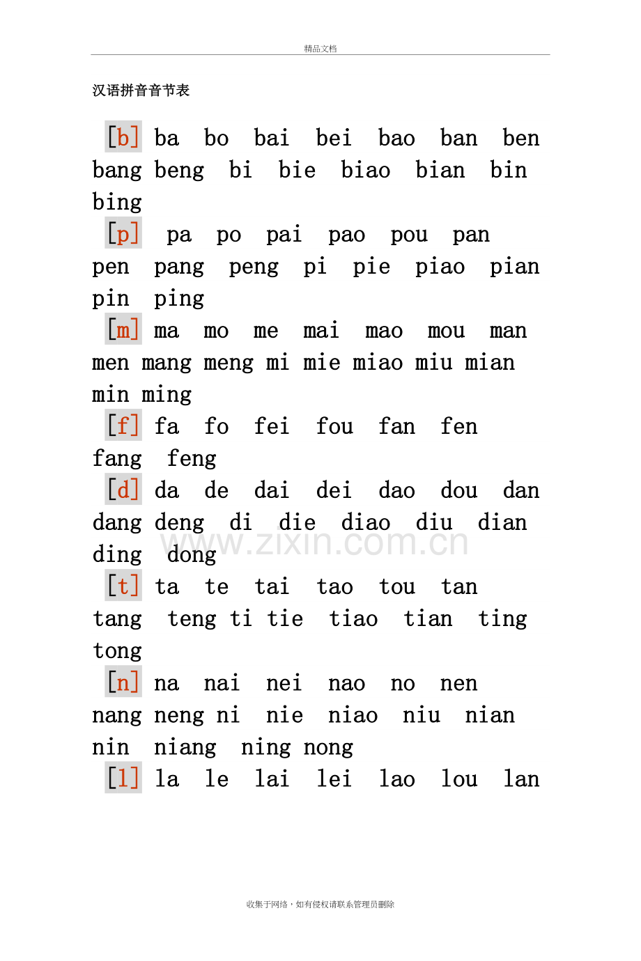 汉语拼音字母表及读法(图)培训资料.doc_第3页