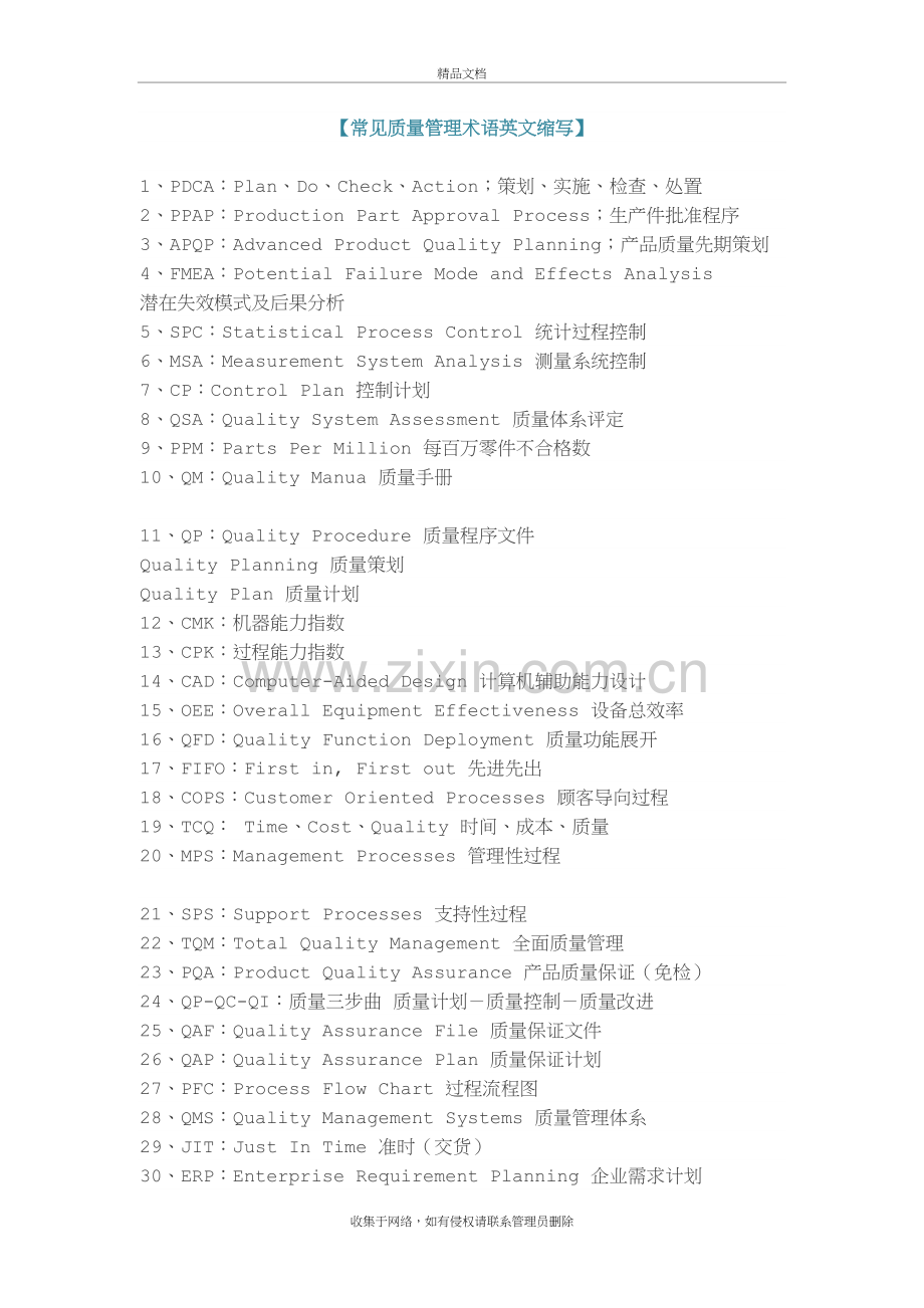 常见质量管理术语英文缩写教学内容.doc_第2页