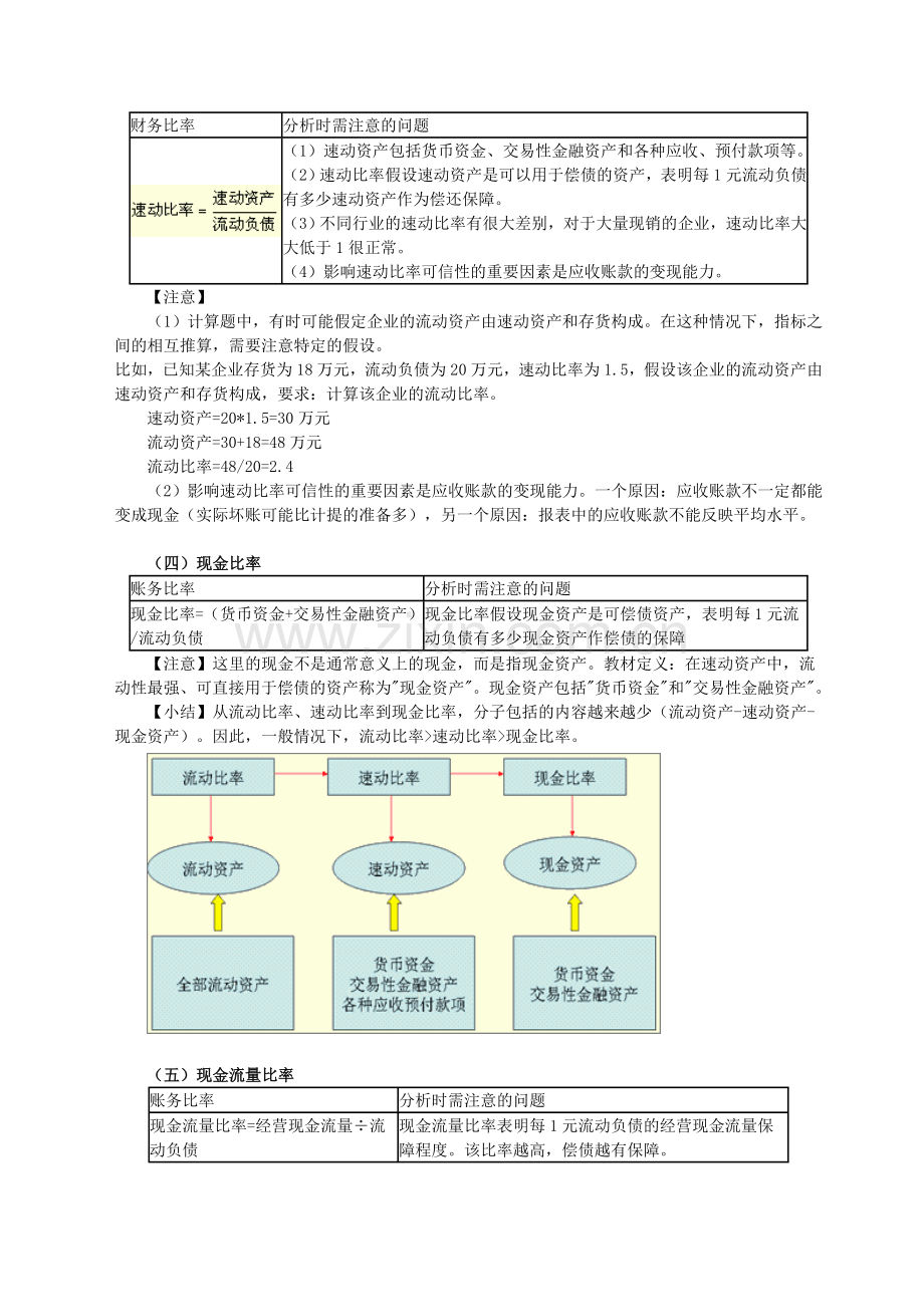 第三章-财务报表分析相关知识点教学提纲.doc_第2页