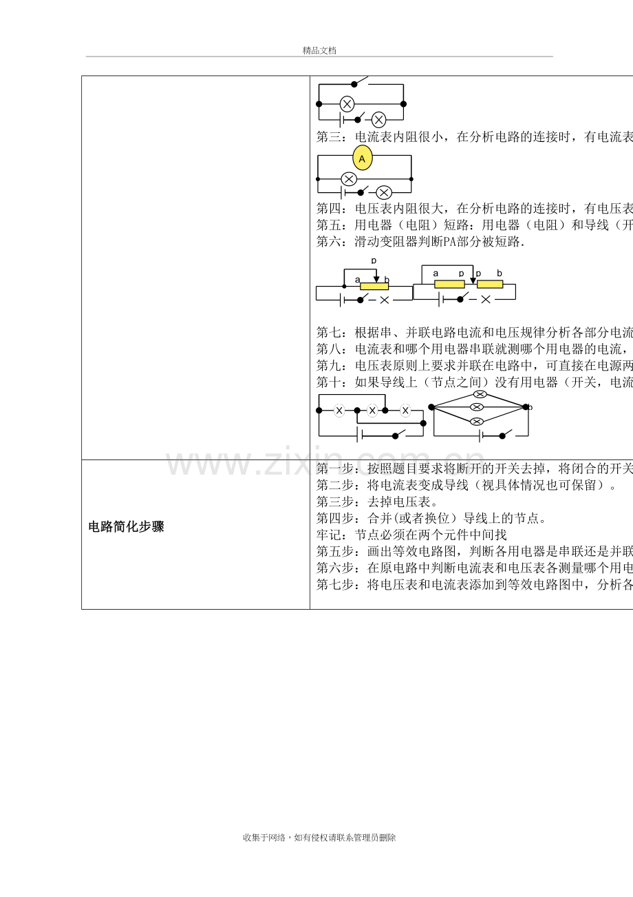 电路分析教案讲课教案.doc_第3页