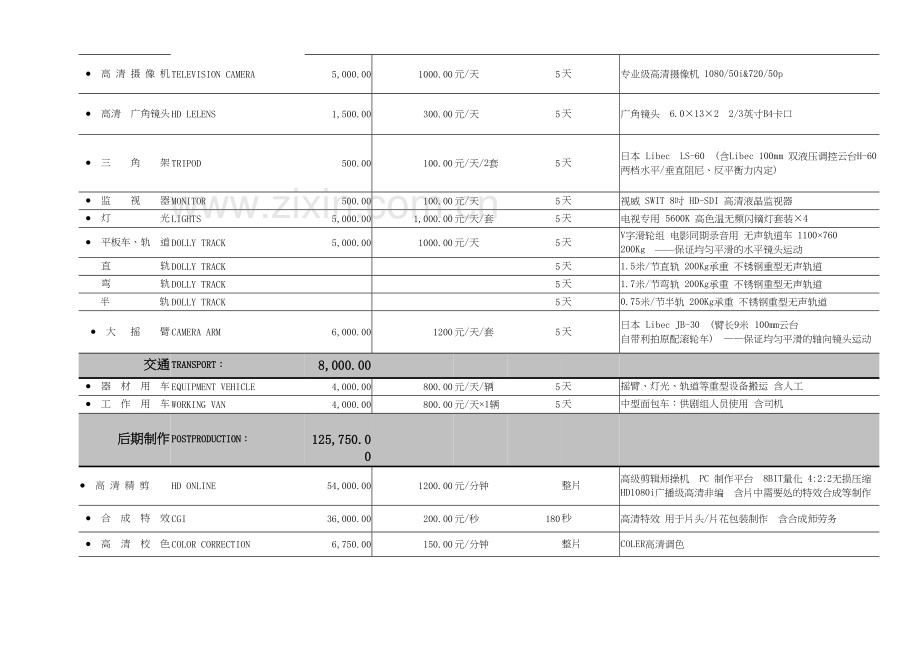 宣传片形象片微电影报价明细表讲课稿.doc_第3页