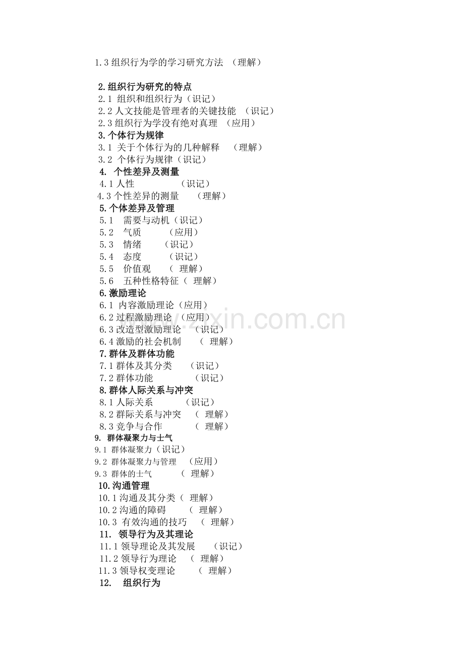 组织行为学考试大纲知识分享.doc_第2页