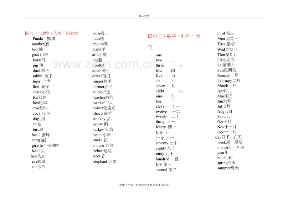 小学英语单词分类表(自己整理)复习过程.doc_第2页