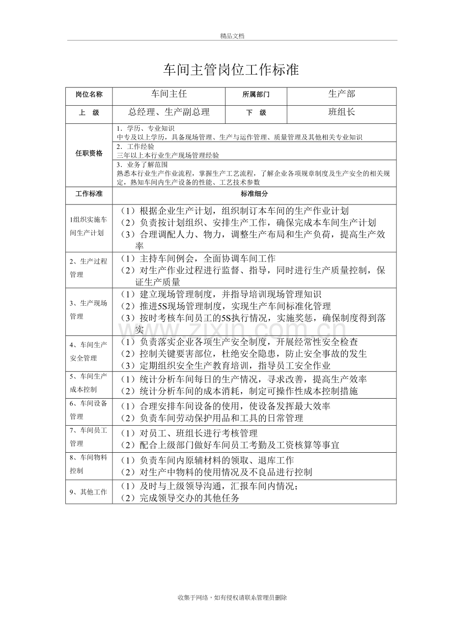 车间主管绩效考核表教学提纲.doc_第2页