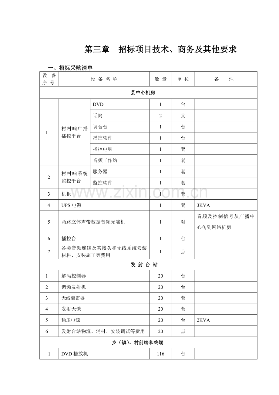 第三章-招标项目技术、商务及其他要求教学文案.doc_第1页