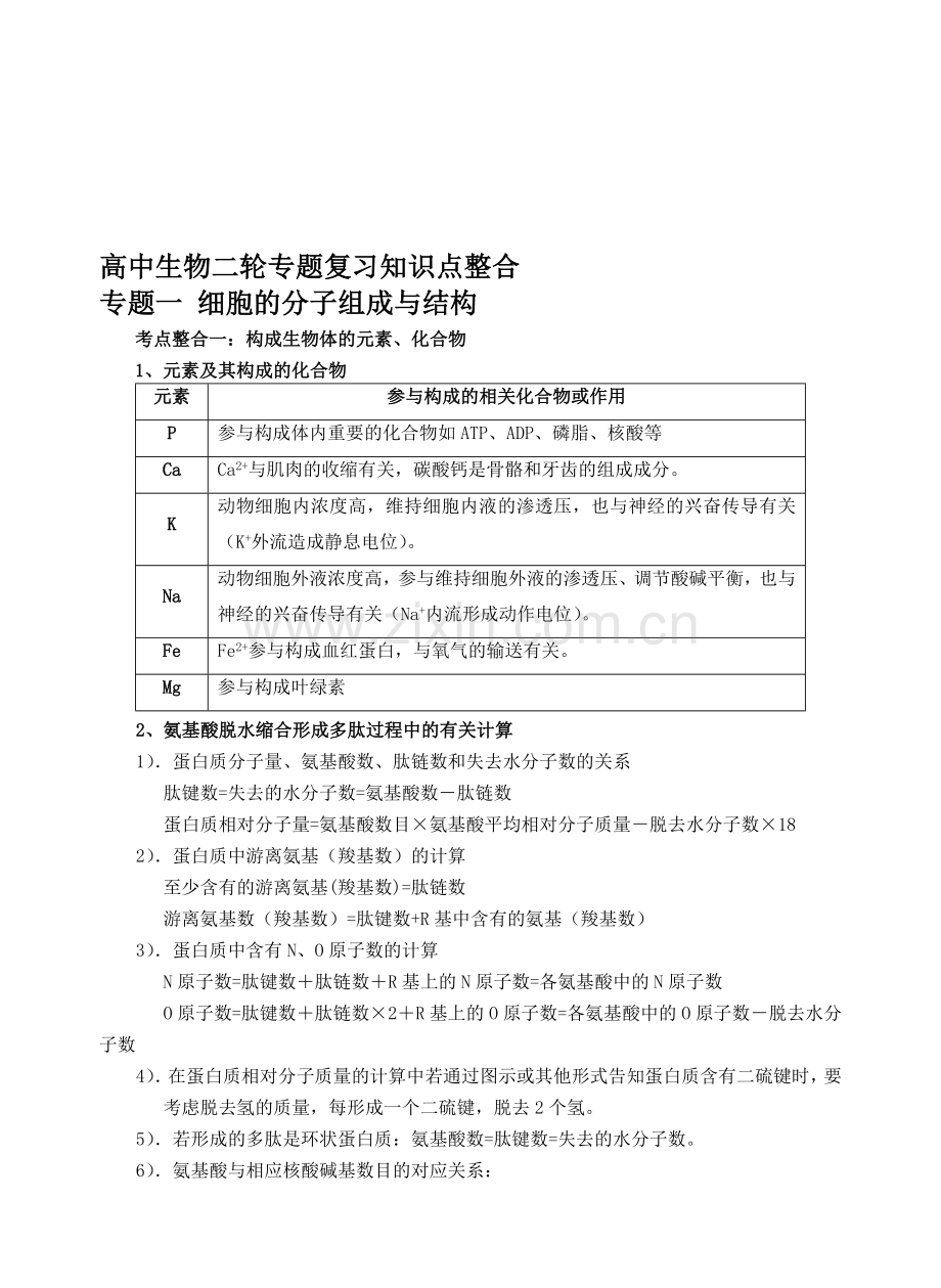 高中生物二轮专题复习知识点整合知识讲解.doc_第1页