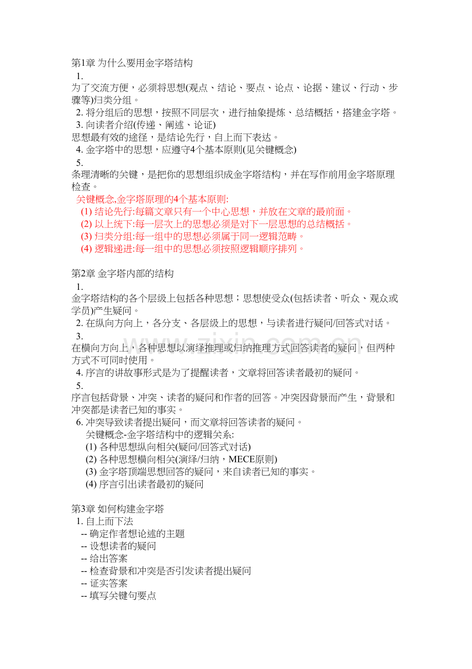 《金字塔原理》要点汇总复习课程.docx_第2页