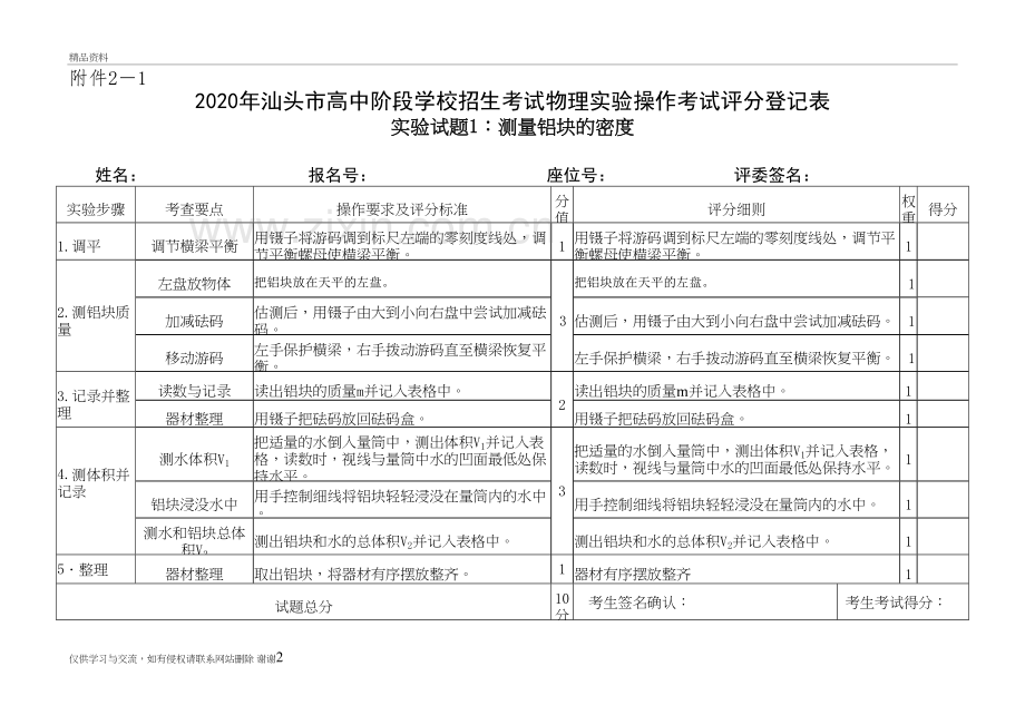 汕头初中物理、化学中考实验备课讲稿.doc_第2页