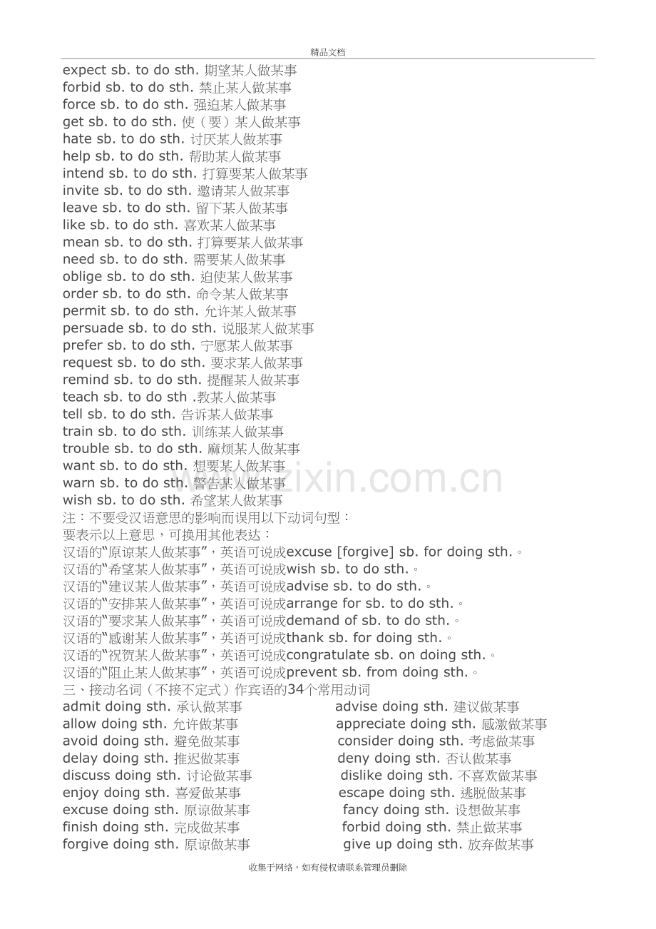 常见英语动词包括及物动词-不及物动词的-固定搭配学习资料.doc_第3页