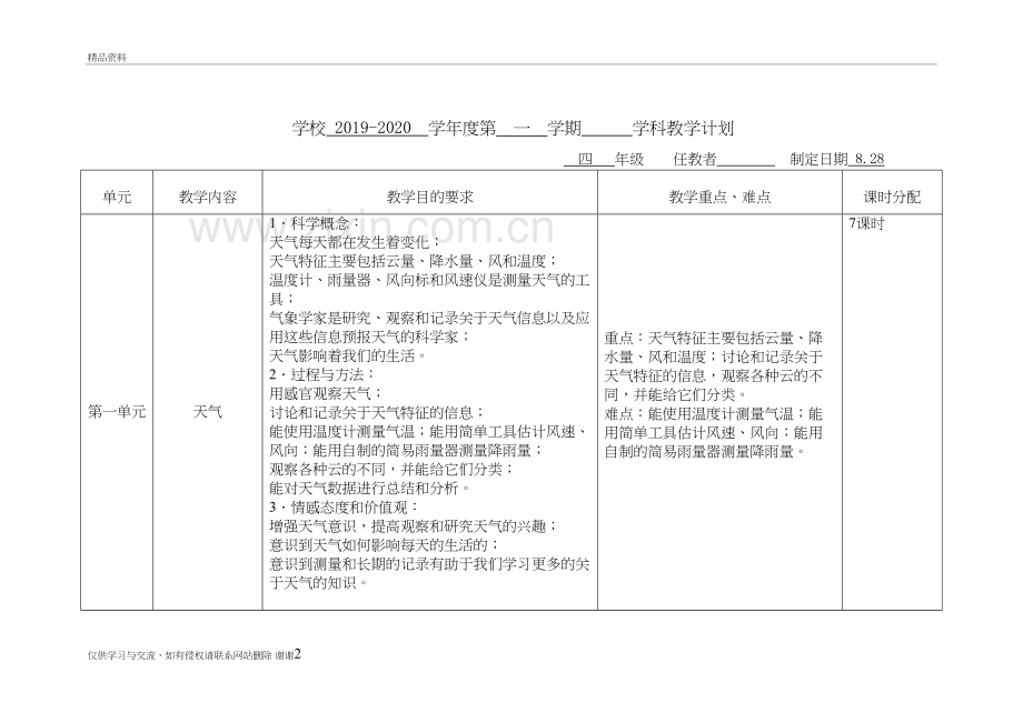 2019—2020第一学期四年级部编版统编版科学教学计划复习过程.doc_第2页