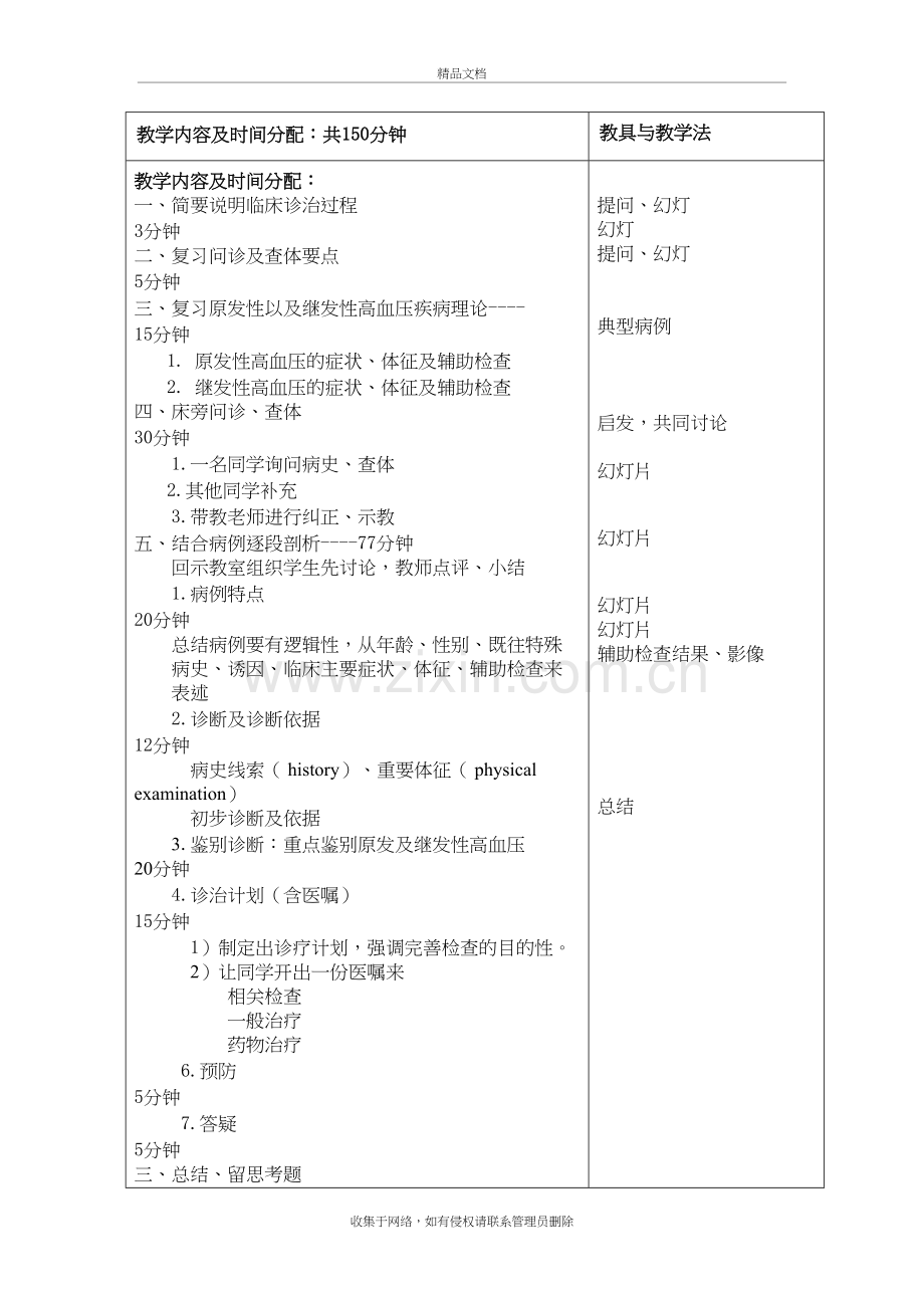 高血压教学查房教案复习过程.doc_第3页