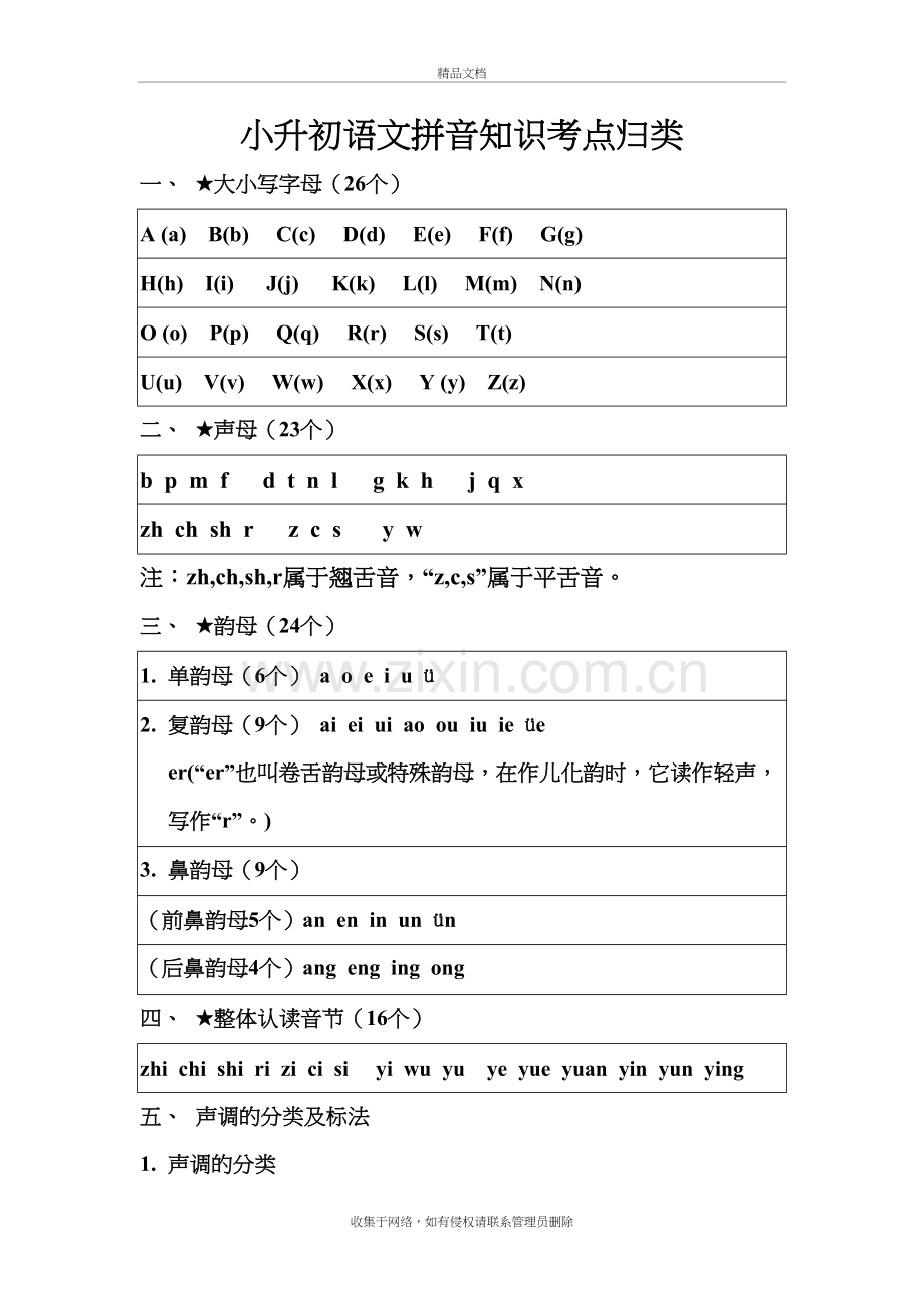 汉语拼音知识归类教学内容.doc_第2页