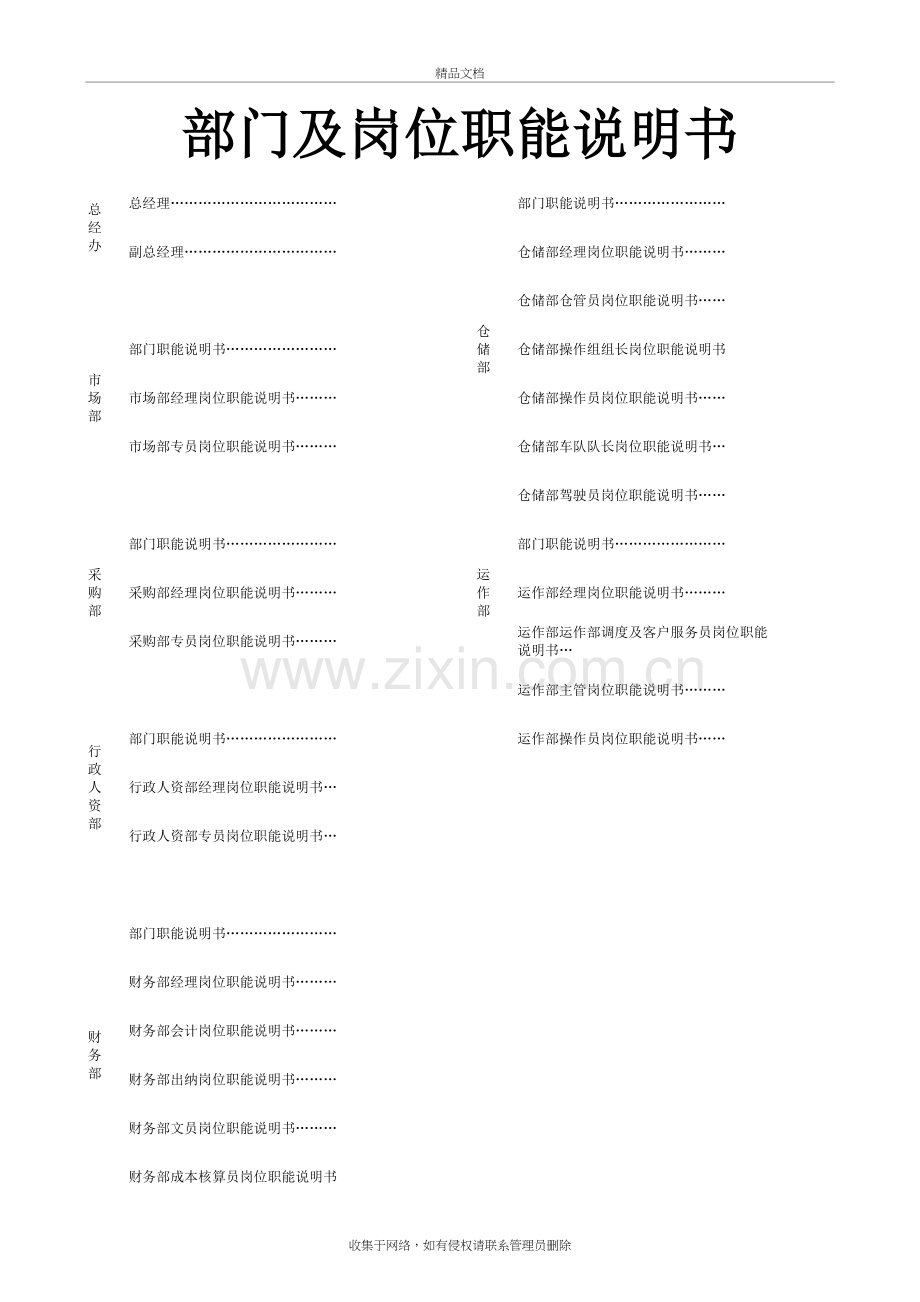 岗位职责模板(1)教程文件.doc_第2页