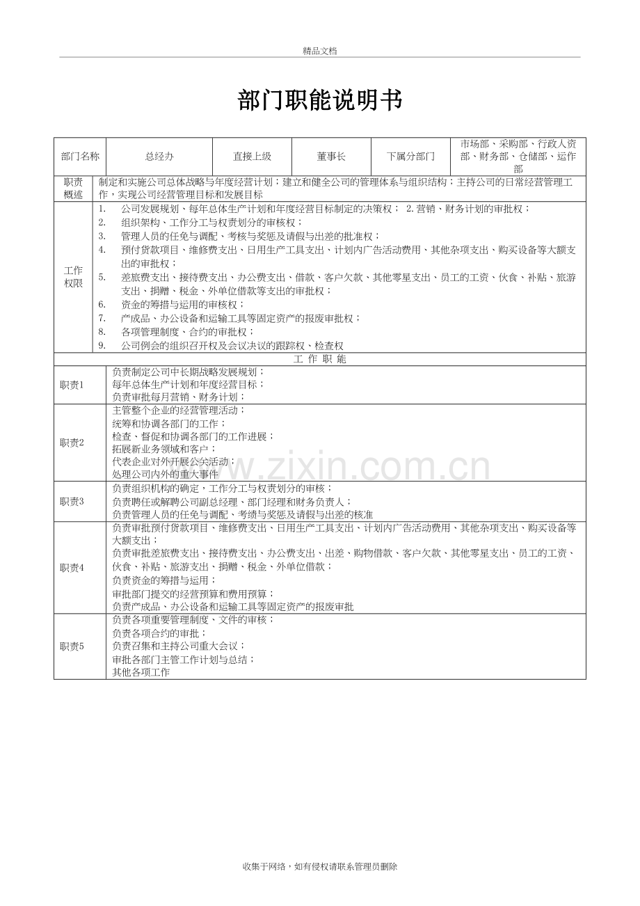 岗位职责模板(1)教程文件.doc_第3页