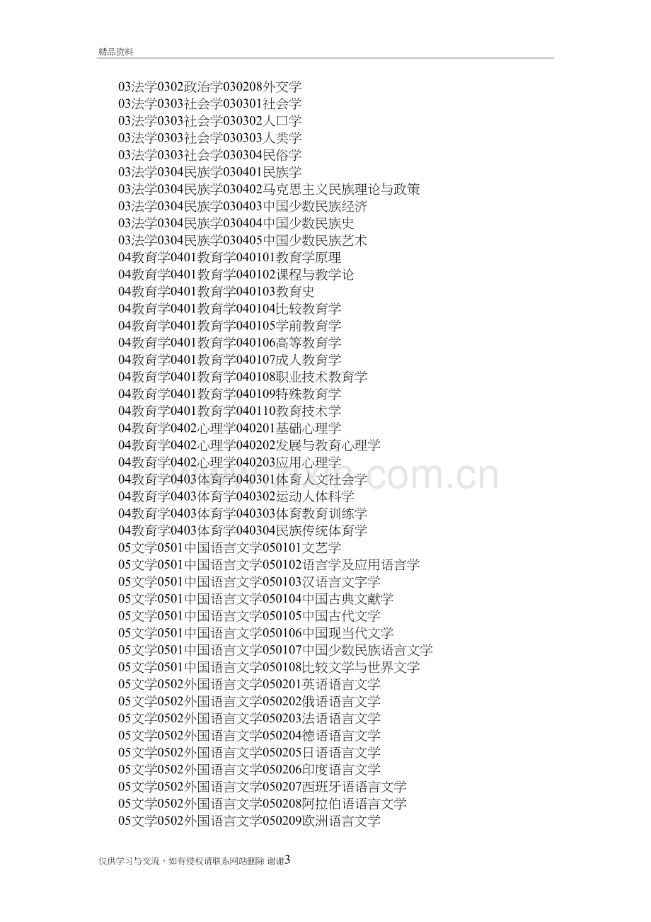 一级学科代码电子教案.doc_第3页